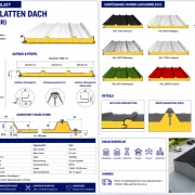 Sandwichplatten Dach 40 mm | KOSTENLOSE LIEFERUNG